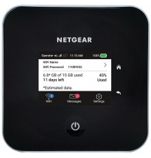 Мобильный роутер 3G/4G Netgear Nighthawk M2 (MR2100-100EUS) 